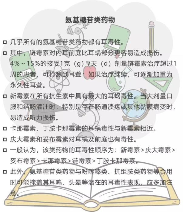 口服庆大霉素针剂致2岁宝宝耳聋 这些药的耳毒性不容小觑